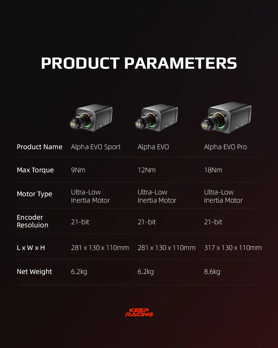Simagic Alpha EVO 12 Nm detalhe 2